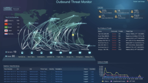 Attack Surface Blueprint For Healthcare