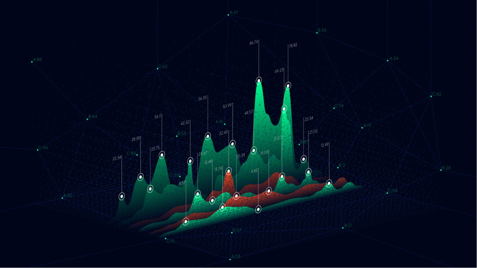 What is Network Traffic Analysis (NTA)?